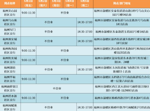 浦发银行什么时候下班？浦发银行营业时间表