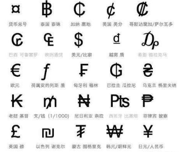 s一竖是港币还是美元？