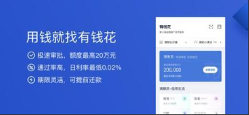 百度贷款平台叫什么？