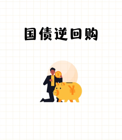 10万逆回购14天利息多少？